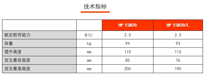 HP ESR稱重搬運(yùn)車，諾力手動(dòng)半電動(dòng)搬運(yùn)/堆高車